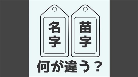 蛇名字|蛇子さんの名字の由来や読み方、全国人数・順位｜名字検索No.1